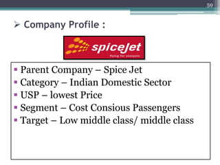  Company Profile :
 Parent Company – Spice Jet
 Category – Indian Domestic Sector
 USP – lowest Price
 Segment – Cost Consious Passengers
 Target – Low middle class/ middle class
59
 