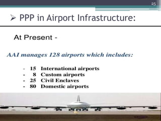  PPP in Airport Infrastructure:
25
 