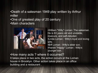 •Death of a salesman 1949 play written by Arthur
miller
•One of greatest play of 20 century
•Main characters
•How many acts ? where it occurred?
It takes place in two acts, the action occurs at the Loman
house in Brooklyn. Other action takes place in an office
building and a restaurant .
•William "Willy" Loman: The salesman.
He is 63 years old and unstable,
insecure, and self-deluded.
•Linda Loman : Willy's loyal and loving
wife.
•Biff Loman : Willy's elder son.
•Harold "Happy" Loman : Willy's
younger son.
 