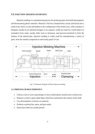 Molding Process Introduction Form plastic Moulding project file training report | PDF