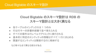 Cloud OnAir
● 各テーブルのインデックスは 1 つのみ
● 行は行キーの辞書的順番で並べ替えられる
● すべての操作は行レベルでアトミックに実行される
● 基本的に特定のエンティティの情報はすべて 1 行にまとめる
● 関連するエンティティは隣接する行に格納する
　　など様々な点で異なる部分がある
Cloud Bigtable のスキーマ設計
Cloud Bigtable のスキーマ設計は RDB の
スキーマ設計とは大きく異なる
 