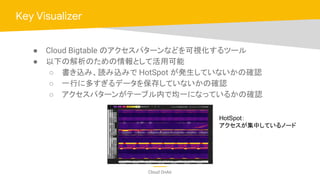 Cloud OnAir
● Cloud Bigtable のアクセスパターンなどを可視化するツール
● 以下の解析のための情報として活用可能
○ 書き込み、読み込みで HotSpot が発生していないかの確認
○ 一行に多すぎるデータを保存していないかの確認
○ アクセスパターンがテーブル内で均一になっているかの確認
Key Visualizer
HotSpot：
アクセスが集中しているノード
 