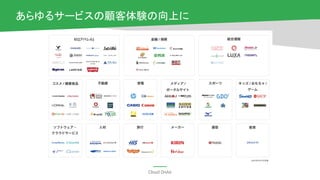 Cloud OnAir
あらゆるサービスの顧客体験の向上に
 