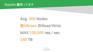 Cloud OnAir
Bigtable 超使ってます
Avg. 300 Nodes
数GB/sec のRead/Write
MAX 100,000 req / sec
240 TB
 