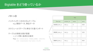 Cloud OnAir
Bigtable をどう使っているか
パターン③
バッチインポートのカスタムテーブル
e.g. 顧客データ、商品データ
スケジュールでテーブル単位で大量インポート
テーブルの事前分割が重要
-> ノード間に負荷を分散可
e.g. cbt createtable [TABLE_NAME] [SPLITS]
(cbt createtable my-table 10,20)
key
Row key product_id name ... price
435324_item_a item_a A 5000
593201_item_b item_b B 3000
894013_item_c item_c C 8000
 