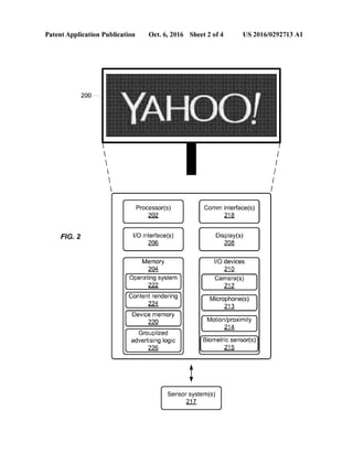 Patent Application Publication Oct. 6, 2016 Sheet 2 of 4 US 2016/0292713 Al
200 ~,
FIG. 2
 I
 I
 I
 I
 I~~~~~~~~~~~~~~~~~~...