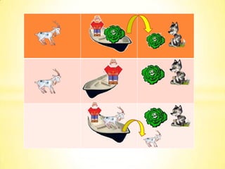 Технологія діяльнісного методу в початковій школі - 2