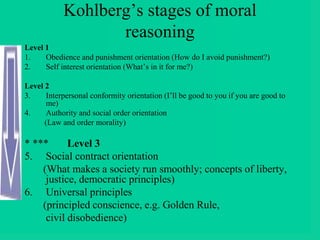 Kohlberg’s stages of moral
reasoning
Level 1
1. Obedience and punishment orientation (How do I avoid punishment?)
2. Self interest orientation (What’s in it for me?)
Level 2
3. Interpersonal conformity orientation (I’ll be good to you if you are good to
me)
4. Authority and social order orientation
(Law and order morality)
* *** Level 3
5. Social contract orientation
(What makes a society run smoothly; concepts of liberty,
justice, democratic principles)
6. Universal principles
(principled conscience, e.g. Golden Rule,
civil disobedience)
 