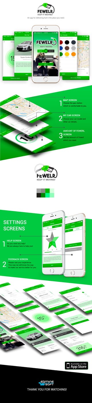 FEWELR App