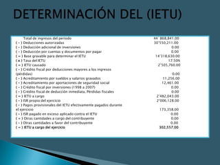 Total de ingresos del periodo                                44´868,841.00
( - ) Deducciones autorizadas                                      30’550,211.00
( - ) Deducción adicional de inversiones                                     0.00
( - ) Deducción por cuentas y documentos por pagar                          0.00
( = ) Base gravable para determinar el IETU                         14’318,630.00
( x ) Tasa del IETU                                                        17.50%
( = ) IETU causado                                                   2’505,760.00
( - ) Crédito fiscal por deducciones mayores a los ingresos
(pérdidas)                                                                   0.00
( - ) Acreditamiento por sueldos y salarios gravados                   11,256.00
( - ) Acreditamiento por aportaciones de seguridad social              12,461.00
( - ) Crédito fiscal por inversiones (1998 a 2007)                          0.00
( - ) Crédito fiscal de deducción inmediata. Pérdidas fiscales              0.00
( = ) IETU a cargo                                                  2’482,043.00
( - ) ISR propio del ejercicio                                      2’006,128.00
( - ) Pagos provisionales del IETU efectivamente pagados durante
el ejercicio                                                         173,358.00
( - ) ISR pagado en exceso aplicado contra el IETU                         0.00
( + ) Otras cantidades a cargo del contribuyente                           0.00
( - ) Otras cantidades a favor del contribuyente                           0.00
( = ) IETU a cargo del ejercicio                                     302,557.00
 