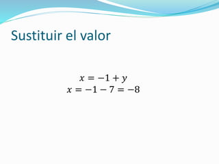Sustituir el valor
𝑥 = −1 + 𝑦
𝑥 = −1 − 7 = −8