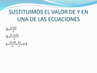 SUSTITUIMOS EL VALOR DE Y EN
UNA DE LAS ECUACIONES
X=
2−2𝑦
3
X=
2−2(5)
3
x=
2+10
3
=
12
3
=+4