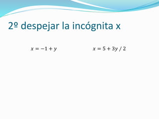 2º despejar la incógnita x
𝑥 = −1 + 𝑦 𝑥 = 5 + 3𝑦 ∕ 2