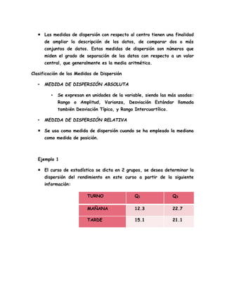  Las medidas de dispersión con respecto al centro tienen una finalidad
de ampliar la descripción de los datos, de comparar dos o más
conjuntos de datos. Estas medidas de dispersión son números que
miden el grado de separación de los datos con respecto a un valor
central, que generalmente es la media aritmética.
Clasificación de las Medidas de Dispersión
• MEDIDA DE DISPERSIÓN ABSOLUTA
• Se expresan en unidades de la variable, siendo las más usadas:
Rango o Amplitud, Varianza, Desviación Estándar llamada
también Desviación Típica, y Rango Intercuartílico.
• MEDIDA DE DISPERSIÓN RELATIVA
 Se usa como medida de dispersión cuando se ha empleado la mediana
como medida de posición.
Ejemplo 1
 El curso de estadística se dicta en 2 grupos, se desea determinar la
dispersión del rendimiento en este curso a partir de la siguiente
información:
TURNO Q1 Q3
MAÑANA 12.3 22.7
TARDE 15.1 21.1
 