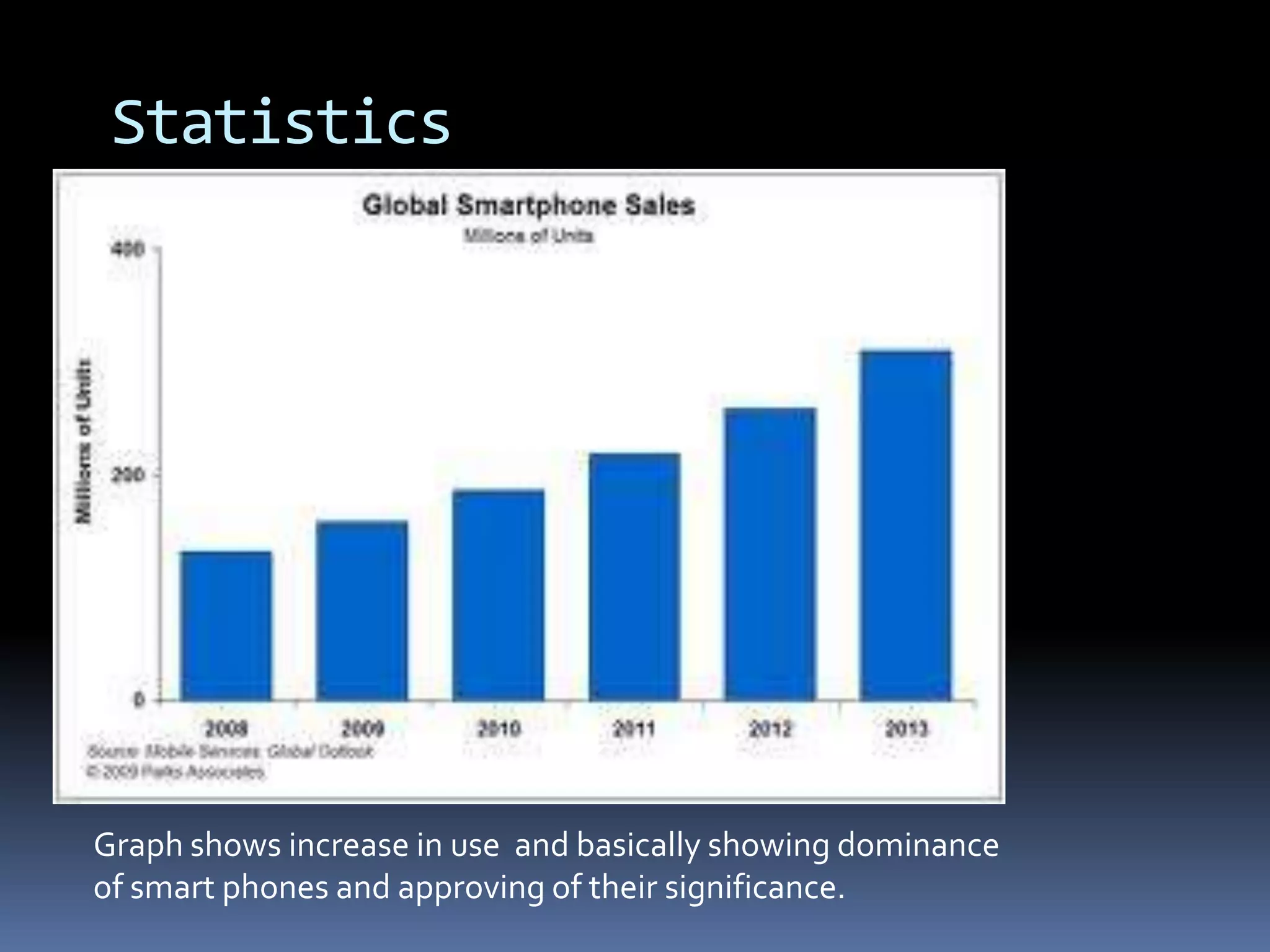  Therefore productivity will always be on  boom point.