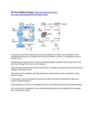 Hyperphysics Hyperphysics Potential Energy