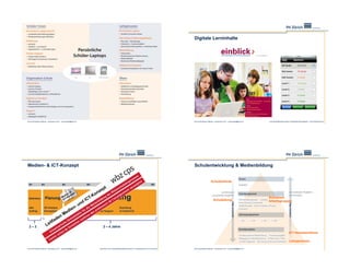 Persönliche digitale Geräte                                                                                                                                                Digitale Lerninhalte




Ernst Schmidheiny Stiftung – Symposium 2011 – juerg.fraefel@phzh.ch                                                                                                        Ernst Schmidheiny Stiftung – Symposium 2011 – juerg.fraefel@phzh.ch   www.lehrmittelverlag-zuerich.ch/Aktuell/Kundenmagazin | www.cobocards.com




Medien- & ICT-Konzept                                                                                                                                                      Schulentwicklung & Medienbildung


                                                                                                                                                                                                 Schulbehörde
  M1               M2                          M3                     M4                                      M5                                              M6




 Definition             Planung                                         Umsetzung                                                                                                                   Schulleitung
                                                                                                                                                                                                                                                 Schulteam
                                                                                                                                                                                                                                                 Arbeitsgruppen

  Idee                IST-Analyse                  Infrastruktur      Weiterbildung                           Erprobung
  Auftrag             Konzeption                   Tech. Support      Pädagogischer Support                   im Unterricht




  2 – 3 Mte               3 – 9 Mte                                                  2 – 4 Jahre
                                                                                                                                                                                                                                                                          ICT-Verantwortliche

                                                                                                                                                                                                                                                                           Lehrpersonen

Ernst Schmidheiny Stiftung – Symposium 2011 – juerg.fraefel@phzh.ch             http://edu-ict.zh.ch/fachstelle/projekte/ict-avanti-nr1-musterlösung | Erni et.al (2010)   Ernst Schmidheiny Stiftung – Symposium 2011 – juerg.fraefel@phzh.ch
 