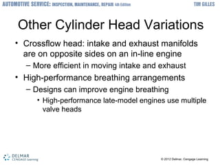 ? 2012 Delmar, Cengage Learning? 2012 Delmar, Cengage Learning
Other Cylinder Head Variations
? Crossflow head: intake and exhaust manifolds
are on opposite sides on an in-line engine
C More efficient in moving intake and exhaust
? High-performance breathing arrangements
C Designs can improve engine breathing
? High-performance late-model engines use multiple
valve heads
 