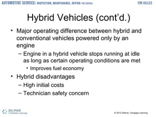 ? 2012 Delmar, Cengage Learning? 2012 Delmar, Cengage Learning
Hybrid Vehicles (contd.)
? Major operating difference between hybrid and
conventional vehicles powered only by an
engine
C Engine in a hybrid vehicle stops running at idle
as long as certain operating conditions are met
? Improves fuel economy
? Hybrid disadvantages
C High initial costs
C Technician safety concern
 