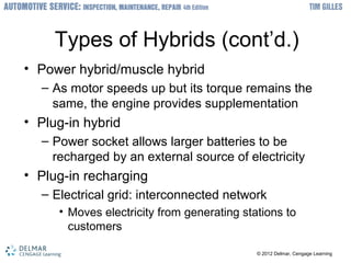 ? 2012 Delmar, Cengage Learning? 2012 Delmar, Cengage Learning
Types of Hybrids (contd.)
? Power hybrid/muscle hybrid
C As motor speeds up but its torque remains the
same, the engine provides supplementation
? Plug-in hybrid
C Power socket allows larger batteries to be
recharged by an external source of electricity
? Plug-in recharging
C Electrical grid: interconnected network
? Moves electricity from generating stations to
customers
 
