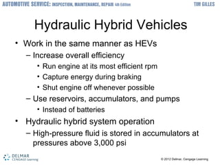 ? 2012 Delmar, Cengage Learning? 2012 Delmar, Cengage Learning
Hydraulic Hybrid Vehicles
? Work in the same manner as HEVs
C Increase overall efficiency
? Run engine at its most efficient rpm
? Capture energy during braking
? Shut engine off whenever possible
C Use reservoirs, accumulators, and pumps
? Instead of batteries
? Hydraulic hybrid system operation
C High-pressure fluid is stored in accumulators at
pressures above 3,000 psi
 