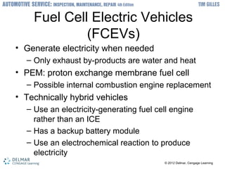 ? 2012 Delmar, Cengage Learning? 2012 Delmar, Cengage Learning
Fuel Cell Electric Vehicles
(FCEVs)
? Generate electricity when needed
C Only exhaust by-products are water and heat
? PEM: proton exchange membrane fuel cell
C Possible internal combustion engine replacement
? Technically hybrid vehicles
C Use an electricity-generating fuel cell engine
rather than an ICE
C Has a backup battery module
C Use an electrochemical reaction to produce
electricity
 