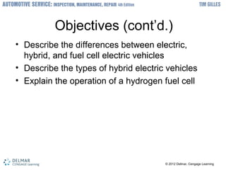 ? 2012 Delmar, Cengage Learning? 2012 Delmar, Cengage Learning
Objectives (contd.)
? Describe the differences between electric,
hybrid, and fuel cell electric vehicles
? Describe the types of hybrid electric vehicles
? Explain the operation of a hydrogen fuel cell
 