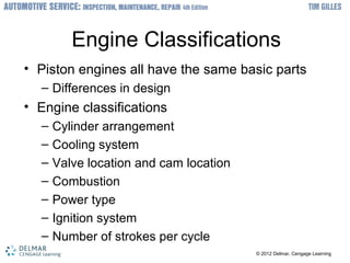 ? 2012 Delmar, Cengage Learning? 2012 Delmar, Cengage Learning
Engine Classifications
? Piston engines all have the same basic parts
C Differences in design
? Engine classifications
C Cylinder arrangement
C Cooling system
C Valve location and cam location
C Combustion
C Power type
C Ignition system
C Number of strokes per cycle
 
