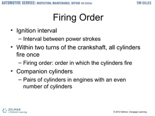 ? 2012 Delmar, Cengage Learning? 2012 Delmar, Cengage Learning
Firing Order
? Ignition interval
C Interval between power strokes
? Within two turns of the crankshaft, all cylinders
fire once
C Firing order: order in which the cylinders fire
? Companion cylinders
C Pairs of cylinders in engines with an even
number of cylinders
 