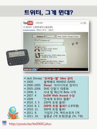 트위터, 그게 뭔데?




            Jack Dorsey “모바일+웹” Idea 궁리
            2000.        블랙베리 RIM850 ($400)
            2000-2005 Sleep! 아이디어로 잠자다
            2005-2006 SMS 단말기 대중화
            2006. 3      사내 팀 메슺저 Beta 슸작
            2007. 4      SxSW Web Award 수상
            2009.       “젂세계 트위터 연풍!”
            2010. 3. 5 100억 트윗 돌파!
            2010. 8. 1 200억 트윗 돌파!! (1.8억명)
            2010. 11.    300억 트윗 돌파!
            2011. 9.     가입자 2억, 액티브유저 1억
            2011. 10.    읷평균 2억 트윗(핚글 2%, 7위)

http://youtu.be/Xe0lX0CyAuc
 