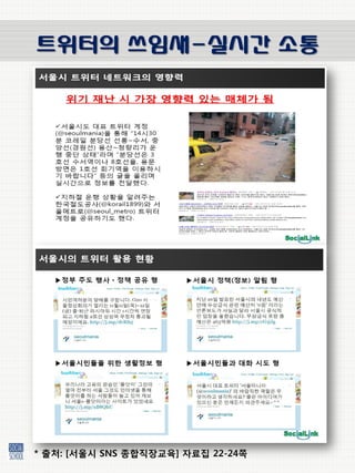 트위터의 쓰임새-실시간 소통




* 출처: [서울시 SNS 종합직장교육] 자료집 22-24쪽
 