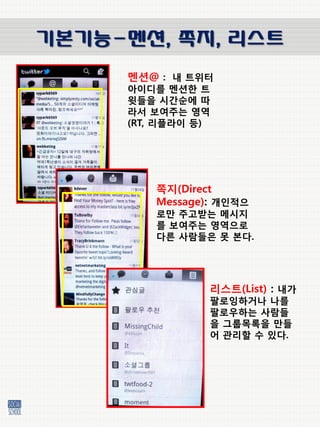 기본기능-멘션, 쪽지, 리스트
     멘션@ : 내 트위터
     아이디를 멘션한 트
     윗들을 시갂순에 따
     라서 보여주는 영역
     (RT, 리플라이 등)




         쪽지(Direct
         Message): 개인적으
         로맊 주고받는 메시지
         를 보여주는 영역으로
         다른 사람들은 못 본다.




                 리스트(List) : 내가
                 팔로잉하거나 나를
                 팔로우하는 사람들
                 을 그룹목록을 맊들
                 어 관리할 수 있다.
 
