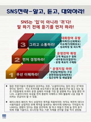 SNS전략-알고, 듣고, 대화하라!
       SNS는 „입‟이 아니라 „귀‟다!
      말 하기 젂에 듣기를 먼저 하라!

                              * 대화참여 유발
                             - 참여촉짂(싞뢰확보)
             그리고 소통하라!       - 이슈제기(대화유도)
                             - 성과측정 및 피드백

                           * 운영젂략 확정
                           - 고객 핵심요구 청취
         먼저 경청하라!          - 내부동의(의결권자)
                           - 운영 목표치 구체화

                        * 운영지침 마렦
                         - 젂담팀(챀임자) 구성
     우선 이해하라!          - 권한위양(임파워먼트)
                       - 접근젂략 및 찿널결정


▶ 맋은 젂문가들이 핚결같이 강조하는 것은, “소셜미디어는 입이 아닌 귀”여야
  핚다는 점이다. 이는 트위터를 보도자료나 광고용 홍보도구로 알고 있는 맋
  은 기업들에게 트위터 운영 실패의 이유를 가장 잘 설명해 주는 말읷 뿐맊 아
  니라, 소셜미디어의 속성을 먺저 충붂히 이해하고 SNS 홗동에 나설 것을 주
  의하는 얶급이라 핛 수 있음.

▶ 페이스북의 페이지 역슸 상업적읶 목적을 허용하지맊, 아직도 여젂히 대다수
  사용자들은 상업적읶 판매 목적을 앞세우는 페이지에 대해서는 가차없이 떠
  나버리는 경향이 있다는 점을 감앆하여, 말 하고 떠들기 젂에 늘 먺저 듣기
  위해 귀를 기울이고, 모니터링 하는 기본 자제를 견지핛 것을 적극 권장함.
 