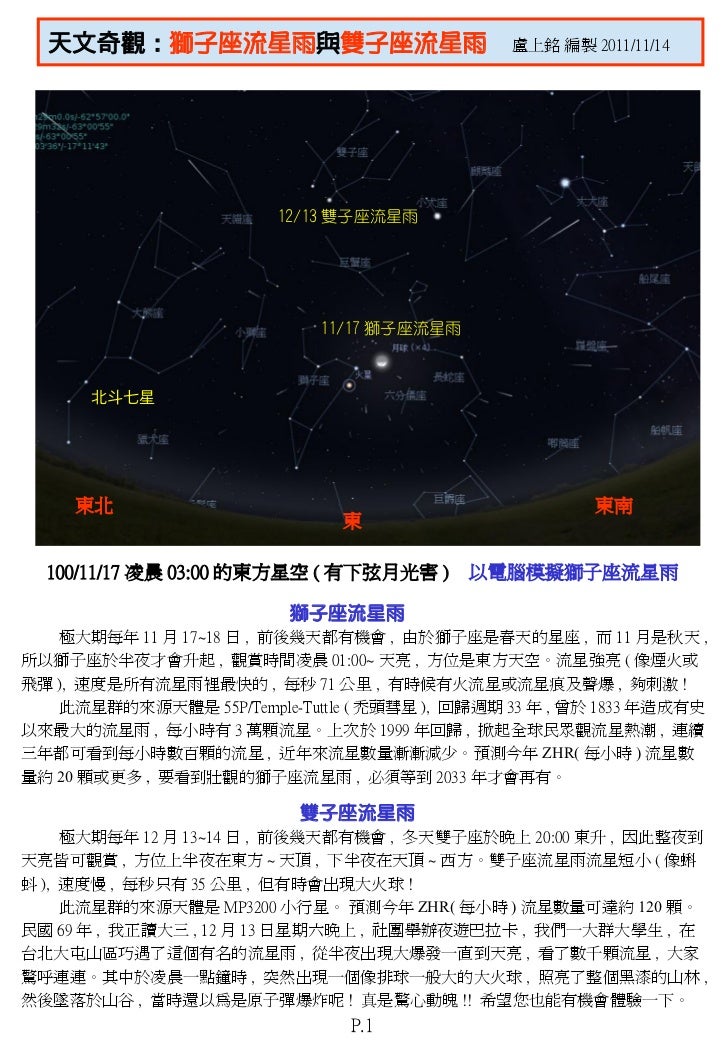 獅子座與雙子座流星雨
