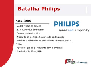 Batalha Philips

Resultados

   2.300 visitas ao desafio
   814 downloads do desafio
   34 conceitos recebidos
   Média de 5h de trabalho por cada participante
                                         .
   Total de 1.700 horas de pensamento intensivo para a
Philips
   Aproximação do participante com a empresa
   Ganhador da Física/USP
 