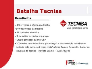 Batalha Tecnisa
Resultados

   4561 visitas a página do desafio
 849   downloads da Batalha
   57 conceitos enviados
   3 conceitos enviados em grupo
   Grupo ganhador da Poli/USP
   ―Contratar uma consultoria para chegar a uma solução semelhante
    custaria pelo menos 40 vezes mais" afirma Romeo Busarello, diretor de
    inovação da Tecnisa (Revista Exame – 19/05/2010)
 