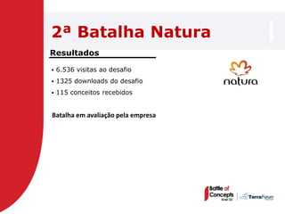 2ª Batalha Natura
Resultados

   6.536 visitas ao desafio
   1325 downloads do desafio
   115 conceitos recebidos


Batalha em avaliação pela empresa
 