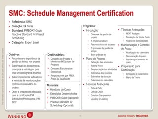 SMC: Schedule Management Certification
                                                                                       Referência: SMC
                                                                                       Duração: 24 horas                                                 Programa:
                                                                                       Standard: PMBOK® Guide,                                            Introdução                            Técnicas Avançadas
                                                                                        Practice Standard for Project                                          ◦ Overview da gestão de              ◦ PERT Analysis
                                                                                        Scheduling                                                               projeto                            ◦ Simulação de Monte Carlo
                                                                                                                                                               ◦ A Triple Constraint                ◦ Análise de Sensibilidade
                                                                                       Categoria: Expert Level
                                                                                                                                                               ◦ Fatores críticos de sucesso      Monitorização e Controlo
                                                                                                                                                               ◦ O processo de gestão de           do Prazo
This information cannot be copied to any 3rd party without prior written consent.




                                                                                                                                                                 tempo
                                                                                                                                                                                                    ◦ Atualização do calendário
                                                                                    Objetivos:                          Destinatários:                         ◦ Boas práticas de
                                                                                                                                                                                                    ◦ Recuperação do prazo
                                                                                       Reconhecer a importância da        Gestores de Projeto e            Plano de Projeto                      ◦ Reporting de controlo do
                                                                                        gestão do tempo nos projetos        Membros de Equipas de              ◦   Definição das atividades           prazo
                                                                                        Saber quais as boas práticas,       Projetos                           ◦   Rolling Wave
                                                                                                                                                                                                 Preparação para
                                                                                        princípios e estratégias para      Diretores Funcionais e             ◦   Sequenciação das atividades     Certificação
                                                                                        criar um cronograma dinâmico        Executivos                         ◦   Estimativa dos recursos          ◦ Simulação e Diagnóstico
                                                                                                                           Responsáveis por PMO,              ◦   Estimativa da duração
                                                                                       Saber implementar indicadores                                                                               ◦ Plano de Treino
                                                                                                                            Áreas da Qualidade                 ◦   Calendário do calendário
                                                                                        e métricas de monitorização e
                                                                                        controlo do calendário do
                                                                                                                        Materiais:                           Técnicas Avançadas
                                                                                        projeto                                                                ◦   Critical Path
                                                                                                                         Handouts do Curso
                                                                                       Obter a preparação adequada                                            ◦   Critical Chain
                                                                                                                         Exercícios Desenvolvidos
                                                                                        para a certificação PMI                                                ◦   Duration Compression
                                                                                        Scheduling Professional (PMI-    PMBOK® Guide (opcional)              ◦   Leveling e Loading
                                                                                        SP)®                             Practice Standard for
                                                                                                                          Scheduling (Opcional)


                                                                                                                                                     16                                        Become Winners, TOGETHER.
 