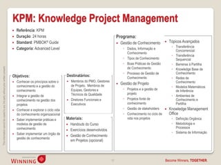 KPM: Knowledge Project Management
                                                                                       Referência: KPM
                                                                                       Duração: 24 horas                                                    Programa:
                                                                                       Standard: PMBOK® Guide                                                  Gestão de Conhecimento          Tópicos Avançados
                                                                                                                                                                                                   ◦ Transferência
                                                                                       Categoria: Advanced Level                                                 ◦ Dados, Informação e
                                                                                                                                                                                                     Concorrencial
                                                                                                                                                                    Conhecimento
                                                                                                                                                                                                   ◦ Transferência
                                                                                                                                                                  ◦ Tipos de Conhecimento            Sequencial
                                                                                                                                                                  ◦ Boas Práticas de Gestão        ◦ Barreiras à Partilha
                                                                                                                                                                    de Conhecimento
This information cannot be copied to any 3rd party without prior written consent.




                                                                                                                                                                                                   ◦ Knowledge Base de
                                                                                                                                                                  ◦ Processo de Gestão de            Conhecimento
                                                                                    Objetivos:                           Destinatários:                             Conhecimento                   ◦ Redes de
                                                                                     Conhecer os princípios sobre o        Membros do PMO, Gestores                                                Conhecimento
                                                                                                                             de Projeto, Membros de
                                                                                                                                                                Gestão de Projeto
                                                                                      conhecimento e a gestão do                                                                                   ◦ Modelos Matemáticos
                                                                                      conhecimento                           Equipas, Gestores e                  ◦ Projetos e a gestão de           de Inferência
                                                                                                                             Técnicos da Qualidade                  projeto
                                                                                     Integrar a gestão de                                                                                         ◦ Ambientes de
                                                                                      conhecimento na gestão dos            Diretores Funcionais e               ◦ Projetos fonte de                Conhecimento e
                                                                                      projetos                               Executivos                             conhecimento                     Partilha
                                                                                     Conhecer e explorar o ciclo vida                                            ◦ Gestão de stakeholders  Knowledge Management
                                                                                      do conhecimento organizacional                                              ◦ Conhecimento no ciclo de Office
                                                                                     Saber implementar práticas e       Materiais:                                 vida nos projetos         ◦ Definição Orgânica
                                                                                      modelos de gestão de                Handouts do Curso                                                  ◦ Metodologia e
                                                                                      conhecimento                                                                                                Processos
                                                                                                                          Exercícios desenvolvidos
                                                                                     Saber implementar um órgão de                                                                           ◦ Sistema de Informação
                                                                                                                          Gestão de Conhecimento
                                                                                      gestão de conhecimento
                                                                                                                           em Projetos (opcional)




                                                                                                                                                        18                                    Become Winners, TOGETHER.
 