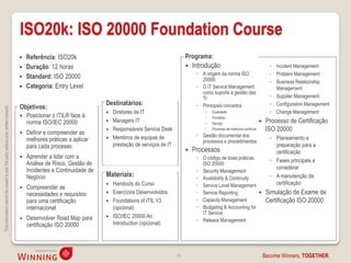 ISO20k: ISO 20000 Foundation Course
                                                                                       Referência: ISO20k                                                  Programa:
                                                                                       Duração: 12 horas                                                      Introdução                                     ◦ Incident Management
                                                                                                                                                                 ◦ A origem da norma ISO                       ◦ Problem Management
                                                                                       Standard: ISO 20000                                                        20000                                       ◦ Business Relationship
                                                                                       Categoria: Entry Level                                                   ◦ O IT Service Management                       Management
                                                                                                                                                                   como suporte à gestão das
                                                                                                                                                                   TI                                          ◦ Supplier Management
                                                                                                                       Destinatários:                            ◦ Principais conceitos                        ◦ Configuration Management
                                                                                    Objetivos:
This information cannot be copied to any 3rd party without prior written consent.




                                                                                                                        Diretores de IT                                Qualidade                             ◦ Change Management
                                                                                       Posicionar o ITIL® face à                                                       Processo
                                                                                        norma ISO/IEC 20000             Managers IT                                    Serviço                             Processo de Certificação
                                                                                       Definir e compreender as
                                                                                                                        Responsáveis Service Desk                      Processo de melhoria contínua        ISO 20000
                                                                                                                        Membros de equipas de                   ◦ Gestão documental dos                       ◦ Planeamento e
                                                                                        melhores práticas a aplicar                                                processos e procedimentos
                                                                                        para cada processo               prestação de serviços de IT                                                             preparação para a
                                                                                                                                                               Processos                                        certificação
                                                                                       Aprender a lidar com a                                                   ◦ O código de boas práticas
                                                                                                                                                                                                               ◦ Fases principais a
                                                                                        Análise de Risco, Gestão de                                                ISO 20000
                                                                                        Incidentes e Continuidade de                                                                                             considerar
                                                                                                                                                                 ◦ Security Management
                                                                                        Negócio                        Materiais:                                ◦ Availability & Continuity                   ◦ A manutenção da
                                                                                                                          Handouts do Curso                     ◦ Service Level Management                      certificação
                                                                                       Compreender as
                                                                                        necessidades e requisitos         Exercícios Desenvolvidos              ◦ Service Reporting                         Simulação de Exame de
                                                                                        para uma certificação             Foundations of ITIL V3                ◦ Capacity Management                        Certificação ISO 20000
                                                                                        internacional                      (opcional)                            ◦ Budgeting & Accounting for
                                                                                                                                                                   IT Service
                                                                                       Desenvolver Road Map para         ISO/IEC 20000 An
                                                                                                                                                                 ◦ Release Management
                                                                                        certificação ISO 20000             Introduction (opcional)




                                                                                                                                                       26                                                    Become Winners, TOGETHER.
 