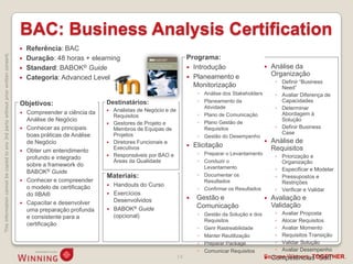 BAC: Business Analysis Certification
                                                                                       Referência: BAC
This information cannot be copied to any 3rd party without prior written consent.




                                                                                       Duração: 48 horas + elearning                                 Programa:
                                                                                       Standard: BABOK® Guide                                         Introdução                         Análise da
                                                                                                                                                       Planeamento e
                                                                                                                                                                                            Organização
                                                                                       Categoria: Advanced Level
                                                                                                                                                                                             ◦ Definir “Business
                                                                                                                                                        Monitorização                          Need”
                                                                                                                                                           ◦ Análise dos Stakeholders        ◦ Avaliar Diferença de
                                                                                                                 Destinatários:                            ◦ Planeamento da                    Capacidades
                                                                                    Objetivos:
                                                                                                                    Analistas de Negócio e de
                                                                                                                                                             Atividade                       ◦ Determinar
                                                                                     Compreender a ciência da                                             ◦ Plano de Comunicação              Abordagem à
                                                                                                                     Requisitos
                                                                                      Análise de Negócio                                                   ◦ Plano Gestão de
                                                                                                                                                                                               Solução
                                                                                                                    Gestores de Projeto e
                                                                                     Conhecer as principais         Membros de Equipas de                   Requisitos                      ◦ Definir Business
                                                                                      boas práticas de Análise       Projetos                                                                  Case
                                                                                                                                                           ◦ Gestão do Desempenho
                                                                                      de Negócio                    Diretores Funcionais e                                                Análise de
                                                                                                                     Executivos                          Elicitação                        Requisitos
                                                                                     Obter um entendimento
                                                                                                                                                           ◦ Preparar o Levantamento
                                                                                      profundo e integrado          Responsáveis por BAO e                                                  ◦ Priorização e
                                                                                                                     Áreas da Qualidade                    ◦ Conduzir o                        Organização
                                                                                      sobre a framework do                                                   Levantamento
                                                                                      BABOK® Guide                                                                                           ◦ Especificar e Modelar
                                                                                                                 Materiais:                                ◦ Documentar os                   ◦ Pressupostos e
                                                                                     Conhecer e compreender                                                 Resultados                        Restrições
                                                                                      o modelo de certificação    Handouts do Curso
                                                                                                                                                           ◦ Confirmar os Resultados         ◦ Verificar e Validar
                                                                                      do IIBA®                    Exercícios
                                                                                                                   Desenvolvidos                          Gestão e                        Avaliação e
                                                                                     Capacitar e desenvolver
                                                                                                                  BABOK® Guide
                                                                                                                                                           Comunicação                      Validação
                                                                                      uma preparação profunda
                                                                                                                                                           ◦ Gestão da Solução e dos         ◦   Avaliar Proposta
                                                                                      e consistente para a         (opcional)
                                                                                                                                                             Requisitos                      ◦   Alocar Requisitos
                                                                                      certificação
                                                                                                                                                           ◦ Gerir Rastreabilidade           ◦   Avaliar Momento
                                                                                                                                                           ◦ Manter Reutilização             ◦   Requisitos Transição
                                                                                                                                                           ◦ Preparar Package                ◦   Validar Solução
                                                                                                                                                           ◦ Comunicar Requisitos            ◦   Avaliar Desempenho
                                                                                                                                                 14                                      Competências “Soft”
                                                                                                                                                                                        Become Winners, TOGETHER.
 
