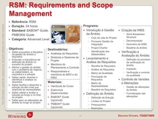 RSM: Requirements and Scope
                                                                                    Management
                                                                                       Referência: RSM
This information cannot be copied to any 3rd party without prior written consent.




                                                                                       Duração: 24 horas                                             Programa:
                                                                                       Standard: BABOK® Guide,                                        Introdução à Gestão              Criação da WBS
                                                                                        PMBOK® Guide                                                    de Âmbito                          ◦ Work Breakdown
                                                                                                                                                           ◦ Ciclo de vida do Projeto        Structure
                                                                                       Categoria: Advanced Level                                                                          ◦ Decomposição
                                                                                                                                                           ◦ Processo Gestão da
                                                                                                                                                             Integração                    ◦ Dicionário da WBS
                                                                                    Objetivos:                                                             ◦ Project Charter               ◦ Baseline do âmbito
                                                                                                                       Destinatários:
                                                                                       Saber enquadrar a disciplina                                       ◦ Identificação dos           Verificação e
                                                                                        da gestão de âmbito e             Analistas de Requisitos           Stakeholders
                                                                                        requisitos                                                                                        Avaliação do Âmbito
                                                                                                                          Diretores e Gestores de       Levantamento e
                                                                                       Entender a importância de          Projeto                                                         ◦ Definição do processo
                                                                                        definição de âmbito no                                            Análise de Requisitos              de verificação do
                                                                                        sucesso do projeto                Membros do
                                                                                                                                                           ◦ Recolha de Requisitos           âmbito
                                                                                       Alinhar a gestão do âmbito         Planeamento e Controlo
                                                                                        com o problema de negócio,                                         ◦ Análise de Requisitos         ◦ Inspeção
                                                                                        os stakeholders, os               Responsáveis e                                                  ◦ Verificação e controlo
                                                                                        requisitos e a solução                                             ◦ Matriz da Qualidade
                                                                                                                           membros do BAO e do                                               da qualidade
                                                                                       Saber captar, levantar e           PMO                             ◦ Priorização de
                                                                                        identificar e analisar os                                            Requisitos                  Controlo de Versões
                                                                                        requisitos                     Materiais:                          ◦ Matriz de                    e Alterações
                                                                                       Saber facilitar e desenhar a
                                                                                        solução de alto nível que       Handouts do Curso                   Rastreabilidade               ◦ Gestão de alterações
                                                                                        responde às necessidades        Exercícios                        ◦ Baseline de Requisitos          do âmbito
                                                                                       Saber validar e avaliar a        Desenvolvidos                                                     ◦ Formalização das
                                                                                        solução ao longo e no final                                      Definição do Âmbito
                                                                                                                        BABOK® Guide                                                        alterações
                                                                                        do projeto                                                         ◦   Definição da Solução
                                                                                       Saber gerir as alterações de     (opcional)                        ◦   Limites do Projeto
                                                                                        âmbito ao longo do projeto
                                                                                                                        PMBOK® Guide                      ◦   Pressupostos
                                                                                                                         (opcional)                        ◦   Restrições


                                                                                                                                                 16                                   Become Winners, TOGETHER.
 