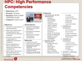 HPC: High Performance
                                                                                    Competencies
                                                                                       Referência: HPC
This information cannot be copied to any 3rd party without prior written consent.




                                                                                       Duração: 30 horas                                                 Programa:
                                                                                       Standard: PHR e SPHR                                                 Competências de Alto           ◦ Formação
                                                                                                                                                              Desempenho                       Inconsequente
                                                                                        Certification Guide                                                    ◦ Poder da
                                                                                                                                                                 Comunicação                 ◦ Gestão por Objetivos
                                                                                       Categoria: Expert Level                                                                              ◦ Paixão pela
                                                                                                                                                               ◦ Aprendizagem
                                                                                                                                                                 Contínua                      Excelência
                                                                                                                                                               ◦ “Problem Solving”           ◦ Equipa Ganhadora
                                                                                    Objetivos:                      Destinatários:                             ◦ “Make it Happen”
                                                                                                                                                                                           Inteligência
                                                                                       Conhecer os princípios de      Gestores de Projeto e                  ◦ Atitude Positiva e
                                                                                        alto desempenho                 Membros de Equipas                       Proativa                   Emocional
                                                                                                                        de Projetos                            ◦ Independência e             ◦   Auto Conhecimento
                                                                                       Saber como desenvolver
                                                                                        competências de alto           Diretores Funcionais e                   Automonia                   ◦   Auto Controlo
                                                                                                                        Executivos                             ◦ Gestão de Prioridades       ◦   Criação de Empatia
                                                                                        desempenho em pessoas
                                                                                                                       Membros de Equipas                     ◦ Energia na Realização
                                                                                        e equipas                                                                                            ◦   Gestão das Relações
                                                                                                                        Funcionais e                           ◦ Milagre do “Fecho”
                                                                                        Dominar a comunicação,                                                                                   Interpessoais
                                                                                                                       Operacionais                           ◦ Compreensão e
                                                                                        a negociação e a                                                         Flexibilidade             Inteligência
                                                                                        inteligência emocional e    Materiais:                               Equipas de Alto               Contextual
                                                                                        contextual                     Handouts do Curso                     Desempenho
                                                                                                                                                                                             ◦ A Visão Holística
                                                                                                                       Exercícios Desenvolvidos               ◦ Relações Win/Win
                                                                                       Saber estabelecer um                                                                                 ◦ O Momento Oportuno
                                                                                                                       Official PHR and SPHR                  ◦ Sinergias
                                                                                        plano individual e de           Certification Guide                    ◦ Negociação e                ◦ A Indução e a
                                                                                        equipa para desenvolver         (opcional)                                                             Dedução
                                                                                                                                                                 Persuasão
                                                                                        competências                   7 Habits of High Effective             ◦ Externalização
                                                                                                                        People (opcional)                                                    ◦ O “soft Power”
                                                                                       Saber aplicar técnicas de                                              ◦ Risco e Incerteza
                                                                                        alto desempenho em
                                                                                                                       Relatórios Individuais de
                                                                                                                                                               ◦ Delegar para Crescer
                                                                                                                                                                                           Gestão e Liderança
                                                                                                                        Avaliação (AS IS-TO BE)
                                                                                        ambientes de gestão de                                                                             Revisão do
                                                                                        projeto                                                                                             PMBOK® Guide
                                                                                                                                                                                           Métodos do Caso
                                                                                                                                                     19                                 Become Winners, TOGETHER.
 