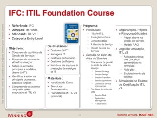 IFC: ITIL Foundation Course
This information cannot be copied to any 3rd party without prior written consent.




                                                                                       Referência: IFC                                            Programa:
                                                                                       Duração: 18 horas                                           Introdução                         Organização, Papeis
                                                                                       Standard: ITIL V3                                               ◦   ITSM e ITIL                  e Responsabilidades
                                                                                                                                                        ◦   Evolução histórica             ◦ Papeis chave na
                                                                                       Categoria: Entry Level
                                                                                                                                                        ◦   Conceitos Base                   gestão de serviço
                                                                                                                                                        ◦   A Gestão de Serviço            ◦ Modelo RACI
                                                                                                                 Destinatários:
                                                                                    Objetivos:                                                          ◦   O ciclo de vida do          Jogo de simulação
                                                                                                                    Diretores de IT                        Serviço
                                                                                     Compreender a prática da
                                                                                                                    Managers IT
                                                                                                                                                                                         ITIL v3
                                                                                      Gestão de Serviços                                              Gestão do Ciclo de                  ◦ Aplicação prática
                                                                                                                    Gestores de Negócio               Vida do Serviço
                                                                                     Compreender o ciclo de                                                                                 dos conceitos
                                                                                      vida dos serviços             Gestores de Projeto                ◦ Processos de gestão                apreendidos na
                                                                                     Saber os conceito,            Membros de equipas de                do ciclo de vida do                formação
                                                                                                                     prestação de serviços                serviço
                                                                                      princípios e modelos                                                                                 ◦ Role-play
                                                                                                                     de IT                                     Service Strategy
                                                                                      chave do ITIL                                                                                        ◦ Esclarecimento de
                                                                                                                                                               Service Design
                                                                                     Identificar e saber os                                                   Service Transition           dúvidas
                                                                                      principais processos,      Materiais:
                                                                                                                                                               Service Operations      Simulação de Exame
                                                                                      papeis e funções              Handouts do Curso                         Constinual Service
                                                                                                                                                                Improvement
                                                                                                                                                                                         de Certificação ITIL
                                                                                     Compreender o sistema         Exercícios
                                                                                      de qualificações               Desenvolvidos                      ◦ Funções do ciclo de            v3
                                                                                      associado ao ITIL v3          Foundations of ITIL V3               vida
                                                                                                                                                               Service Desk
                                                                                                                     (opcional)
                                                                                                                                                               Application
                                                                                                                                                                Management
                                                                                                                                                               IT Operations




                                                                                                                                              21                                         Become Winners, TOGETHER.
 