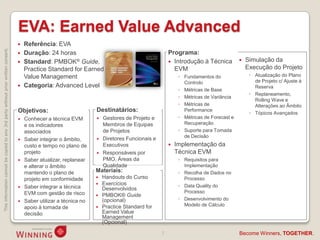 EVA: Earned Value Advanced
                                                                                       Referência: EVA
This information cannot be copied to any 3rd party without prior written consent.




                                                                                       Duração: 24 horas                                              Programa:
                                                                                       Standard: PMBOK® Guide,                                         Introdução à Técnica             Simulação da
                                                                                        Practice Standard for Earned                                     EVM                               Execução do Projeto
                                                                                        Value Management                                                    ◦ Fundamentos do                ◦ Atualização do Plano
                                                                                                                                                              Controlo                        de Projeto c/ Ajuste à
                                                                                       Categoria: Advanced Level                                                                             Reserva
                                                                                                                                                            ◦ Métricas de Base
                                                                                                                                                                                            ◦ Replaneamento,
                                                                                                                                                            ◦ Métricas de Variância
                                                                                                                                                                                              Rolling Wave e
                                                                                                                                                            ◦ Métricas de                     Alterações ao Âmbito
                                                                                    Objetivos:                        Destinatários:                          Performance
                                                                                                                                                                                            ◦ Tópicos Avançados
                                                                                       Conhecer a técnica EVM           Gestores de Projeto e             ◦ Métricas de Forecast e
                                                                                        e os indicadores                  Membros de Equipas                  Recuperação
                                                                                        associados                        de Projetos                       ◦ Suporte para Tomada
                                                                                                                                                              de Decisão
                                                                                       Saber integrar o âmbito,         Diretores Funcionais e
                                                                                        custo e tempo no plano de         Executivos                      Implementação da
                                                                                        projeto                          Responsáveis por                 Técnica EVM
                                                                                       Saber atualizar, replanear        PMO, Áreas da                     ◦ Requisitos para
                                                                                        e alterar o âmbito                Qualidade                           Implementação
                                                                                        mantendo o plano de           Materiais:                            ◦ Recolha de Dados no
                                                                                        projeto em conformidade        Handouts do Curso                     Processo
                                                                                                                       Exercícios
                                                                                       Saber integrar a técnica                                            ◦ Data Quality do
                                                                                                                        Desenvolvidos
                                                                                        EVM com gestão de risco                                               Processo
                                                                                                                       PMBOK® Guide
                                                                                       Saber utilizar a técnica no     (opcional)                          ◦ Desenvolvimento do
                                                                                                                       Practice Standard for                 Modelo de Cálculo
                                                                                        apoio à tomada de
                                                                                        decisão                         Earned Value
                                                                                                                        Management
                                                                                                                        (Opcional)

                                                                                                                                                   7                                   Become Winners, TOGETHER.
 
