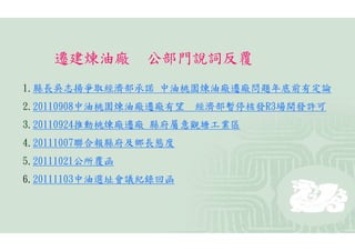 遷建煉油廠        公部門說詞反覆
1.縣長吳志揚爭取經濟部承諾 中油桃園煉油廠遷廠問題年底前有定論
2.20110908中油桃園煉油廠遷廠有望 經濟部暫停核發R3場開發許可
3.20110924推動桃煉廠遷廠 縣府屬意觀塘工業區
4.20111007聯合報縣府及鄉長態度
5.20111021公所覆函
6.20111103中油選址會議紀錄回函
 