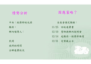 情勢分析          因應策略？

中央：經濟部的允諾     自救會預定期程：
縣府：         11/25 回收連署書
鄉內領導人：      12/10 誓師與鄉內說明會
            12/14 赴縣府、經濟部陳情
民間          12/31 定案截止日
我們的時間
全鄉連署狀況
 