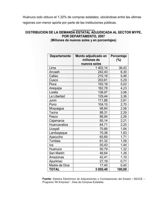 Huánuco solo obtuvo el 1.32% de compras estatales; ubicándose entre las ultimas
regiones con menor aporte por parte de las instituciones públicas.
 
