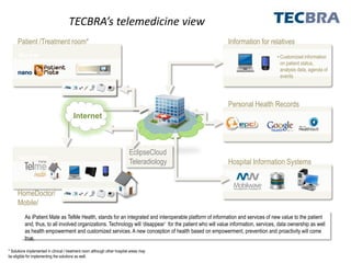 TECBRA’s telemedicine view
     Patient /Treatment room*                                                                               Information for relatives
      Bed side                                                                                                                      • Customized information
                                                                                                                                      on patient status,
                                                                                                                                      analysis data, agenda of
     nano
                                                                                                                                      events




                                                                                                            Personal Health Records
                                        Internet



                                                                           EclipseCloud
      Telme Health
                                                                           Teleradiology                    Hospital Information Systems



     HomeDoctor/
     Mobile/
          As iPatient Mate as TelMe Health, stands for an integrated and interoperable platform of information and services of new value to the patient
          and, thus, to all involved organizations. Technology will ‘disappear’ for the patient who will value information, services, data ownership as well
          as health empowerment and customized services. A new conception of health based on empowerment, prevention and proactivity will come
          true.

* Solutions implemented in clinical / treatment room although other hospital areas may
be eligible for implementing the solutions as well.
 