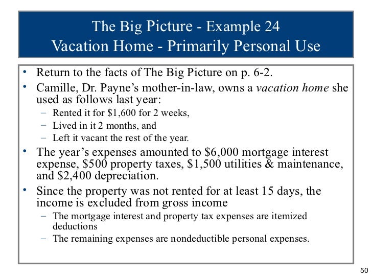 Personal Property Home Insurance Recommended Deductible Personal Property Home Insurance Recommended Deductible